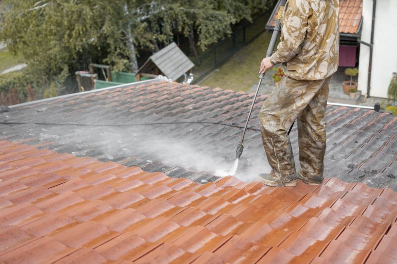 Local Roofing Contractors